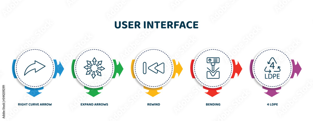 Poster editable thin line icons with infographic template. infographic for user interface concept. included