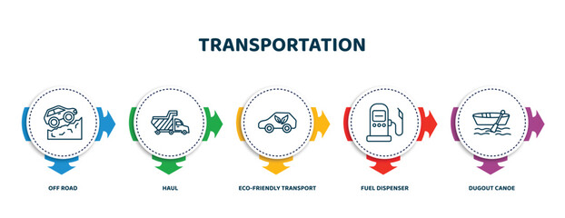 editable thin line icons with infographic template. infographic for transportation concept. included off road, haul, eco-friendly transport, fuel dispenser, dugout canoe icons. - obrazy, fototapety, plakaty