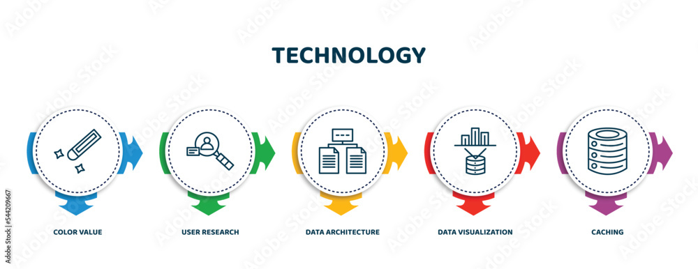 Poster editable thin line icons with infographic template. infographic for technology concept. included col