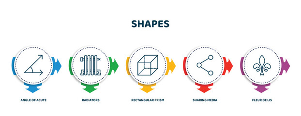 editable thin line icons with infographic template. infographic for shapes concept. included angle of acute, radiators, rectangular prism, sharing media, fleur de lis icons. © IconArt