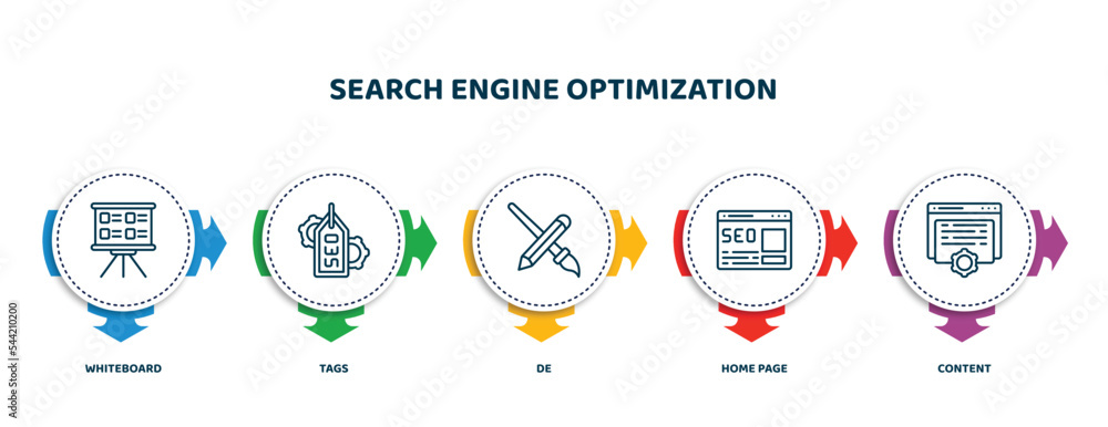 Poster editable thin line icons with infographic template. infographic for search engine optimization conce