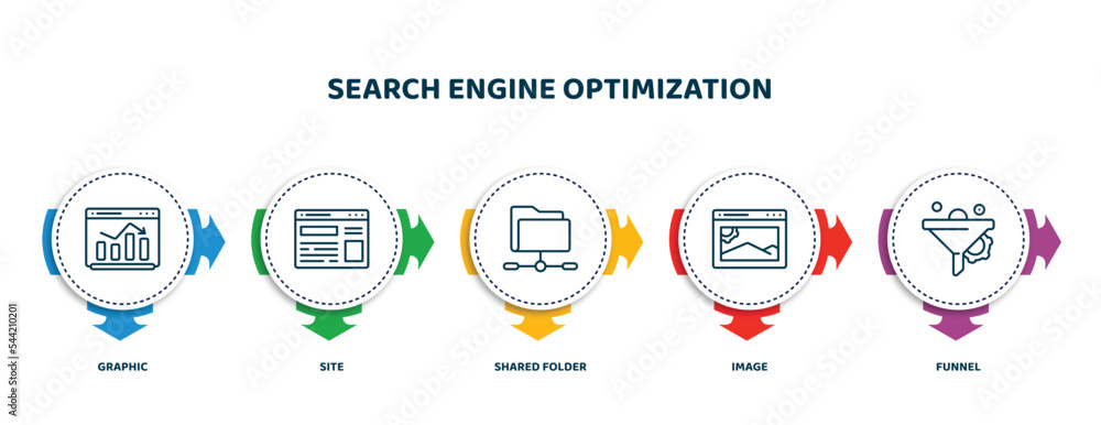 Poster editable thin line icons with infographic template. infographic for search engine optimization conce