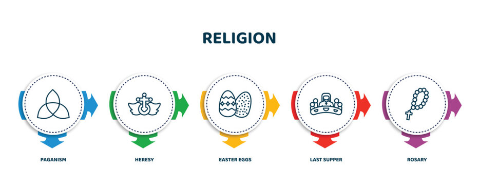 editable thin line icons with infographic template. infographic for religion concept. included paganism, heresy, easter eggs, last supper, rosary icons.