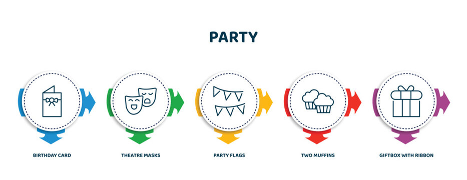 editable thin line icons with infographic template. infographic for party concept. included birthday card, theatre masks, party flags, two muffins, giftbox with ribbon icons.