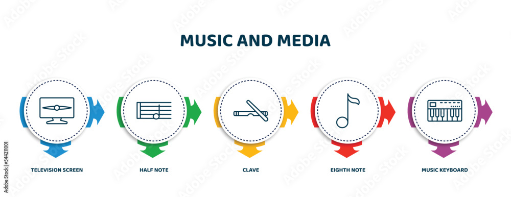 Poster editable thin line icons with infographic template. infographic for music and media concept. include