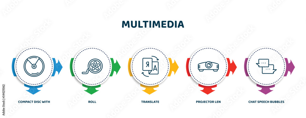 Poster editable thin line icons with infographic template. infographic for multimedia concept. included com