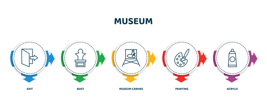 editable thin line icons with infographic template. infographic for museum concept. included exit, bust, museum canvas, painting, acrylic icons.