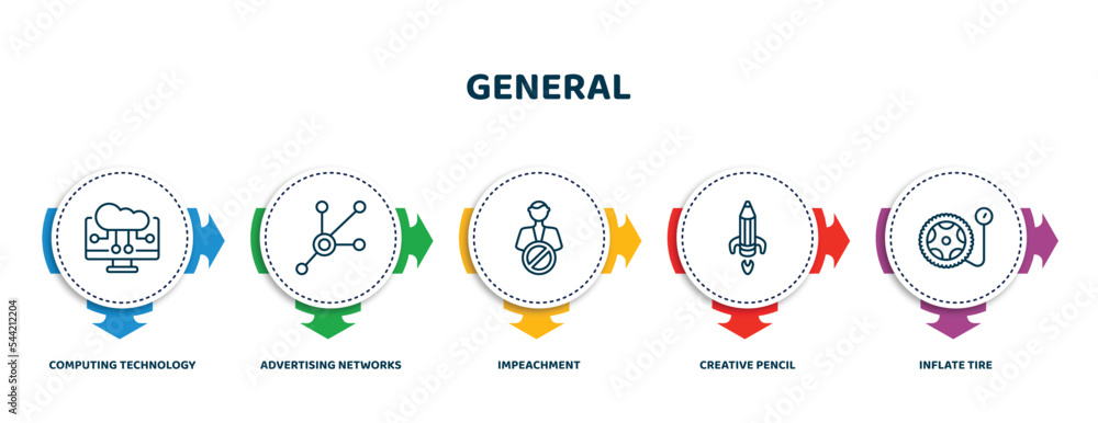 Aufkleber editable thin line icons with infographic template. infographic for general concept. included comput
