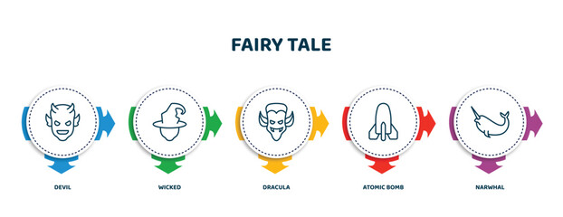 editable thin line icons with infographic template. infographic for fairy tale concept. included devil, wicked, dracula, atomic bomb, narwhal icons. © IconArt