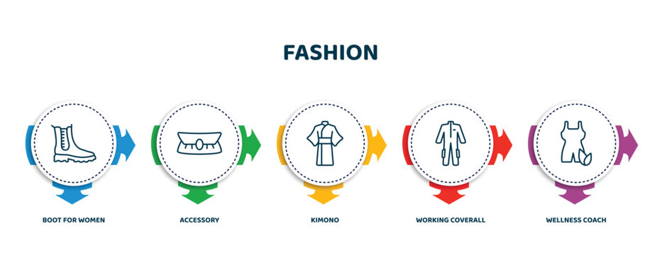 editable thin line icons with infographic template. infographic for fashion concept. included boot for women, accessory, kimono, working coverall, wellness coach icons.