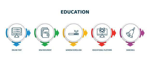 editable thin line icons with infographic template. infographic for education concept. included online test, new document, window scrolling left, educational platform, hand bell icons.