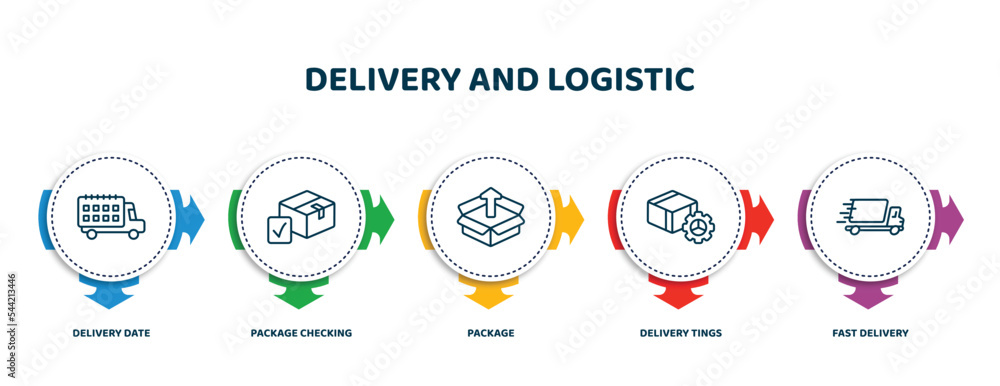 Poster editable thin line icons with infographic template. infographic for delivery and logistic concept. i