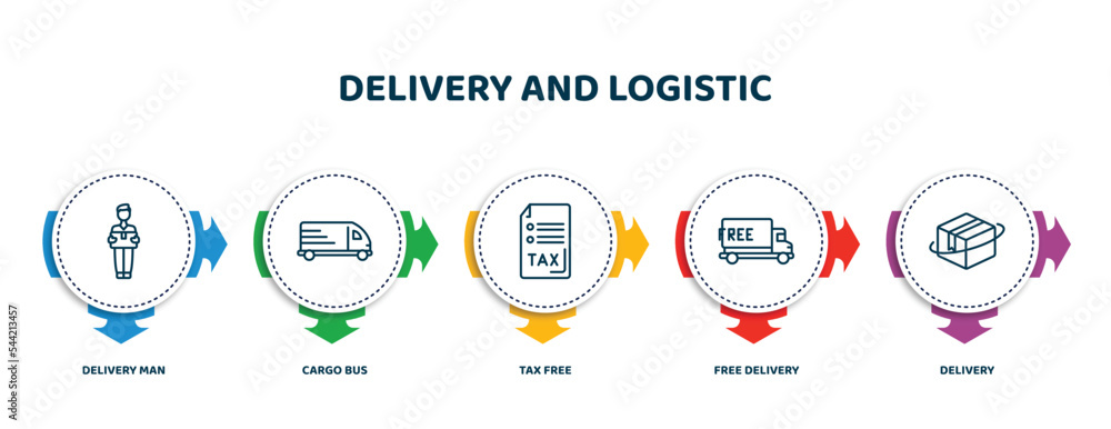 Poster editable thin line icons with infographic template. infographic for delivery and logistic concept. i