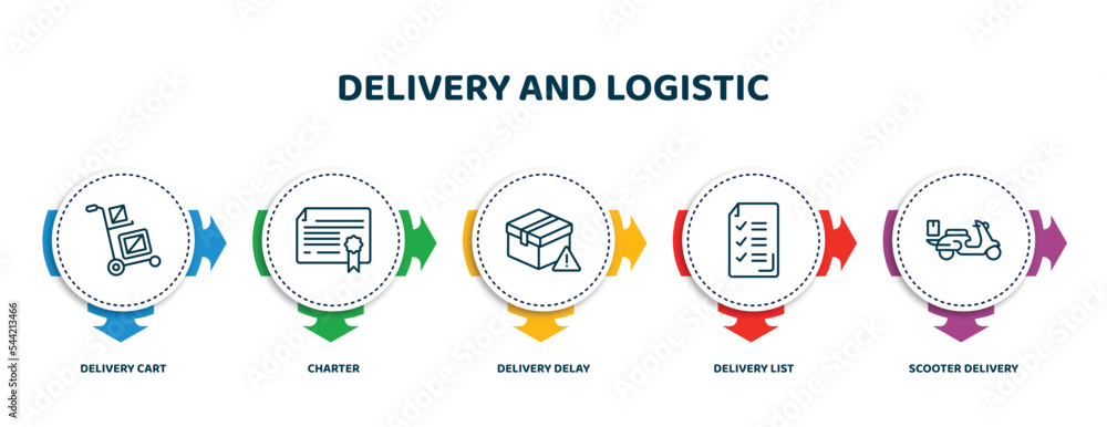 Aufkleber editable thin line icons with infographic template. infographic for delivery and logistic concept. i