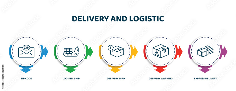 Poster editable thin line icons with infographic template. infographic for delivery and logistic concept. i