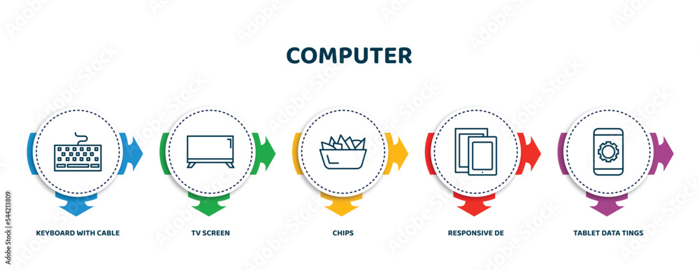 Aufkleber editable thin line icons with infographic template. infographic for computer concept. included keybo