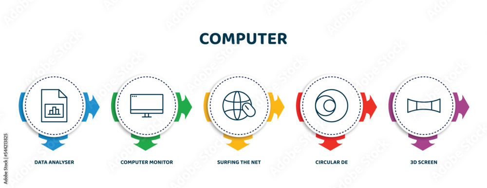 Aufkleber editable thin line icons with infographic template. infographic for computer concept. included data 