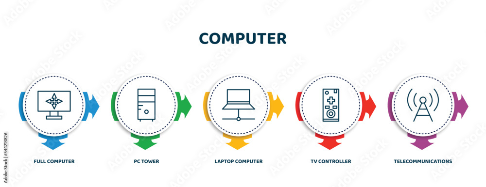 Aufkleber editable thin line icons with infographic template. infographic for computer concept. included full 