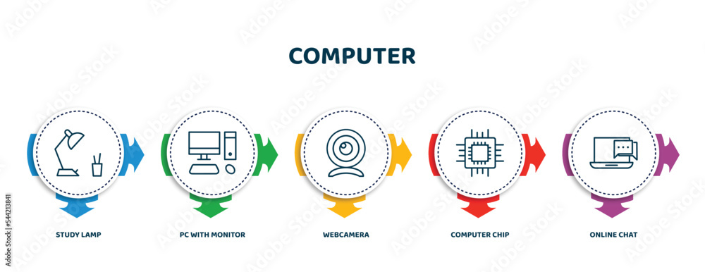 Poster editable thin line icons with infographic template. infographic for computer concept. included study