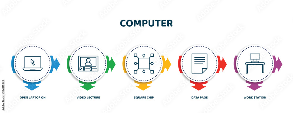 Poster editable thin line icons with infographic template. infographic for computer concept. included open 