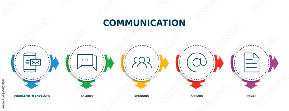 Poster editable thin line icons with infographic template. infographic for communication concept. included 