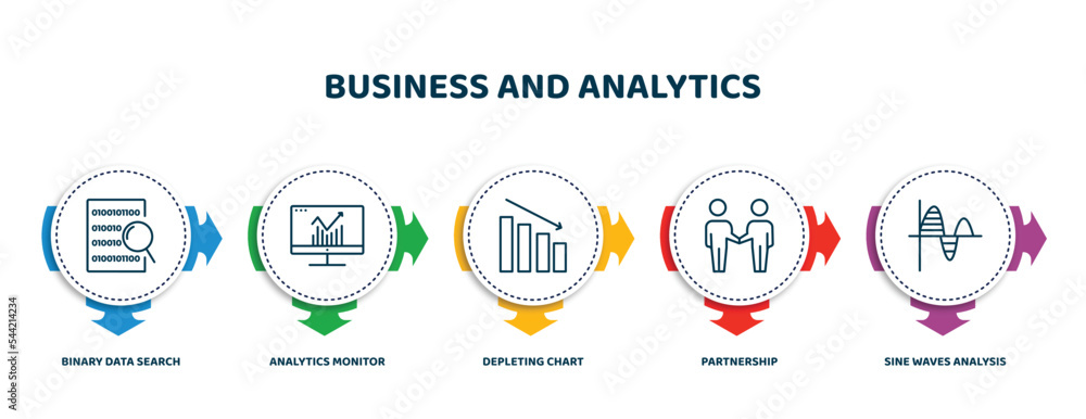 Poster editable thin line icons with infographic template. infographic for business and analytics concept. 
