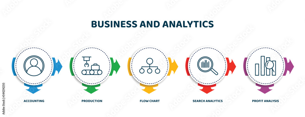 Poster editable thin line icons with infographic template. infographic for business and analytics concept. 