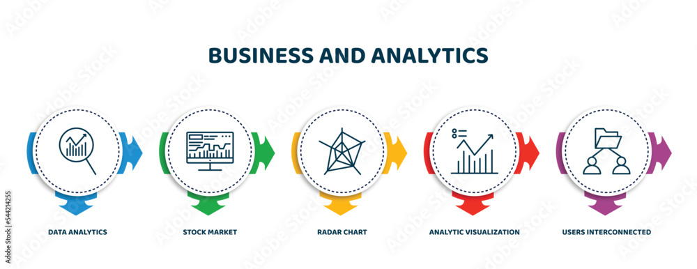 Poster editable thin line icons with infographic template. infographic for business and analytics concept. 