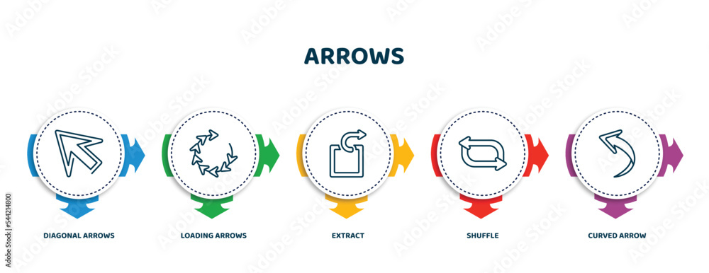 Poster editable thin line icons with infographic template. infographic for arrows concept. included diagona