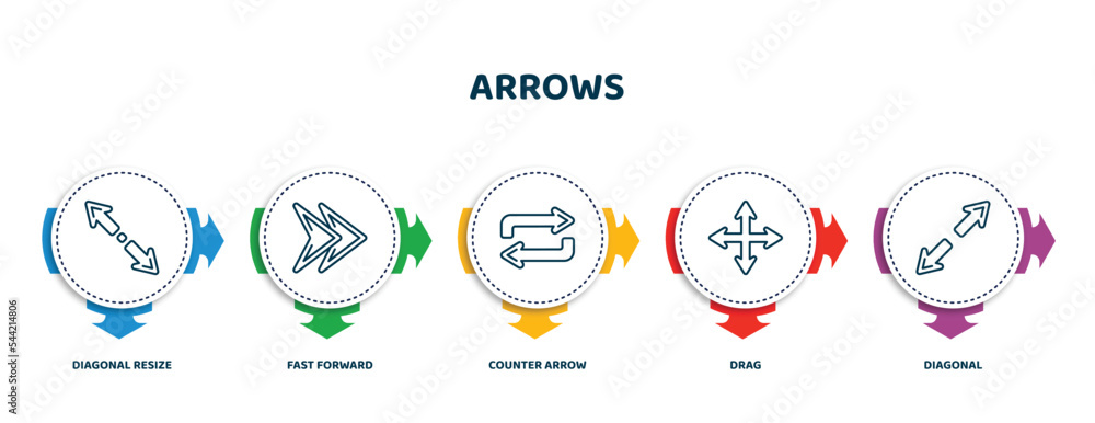 Poster editable thin line icons with infographic template. infographic for arrows concept. included diagona
