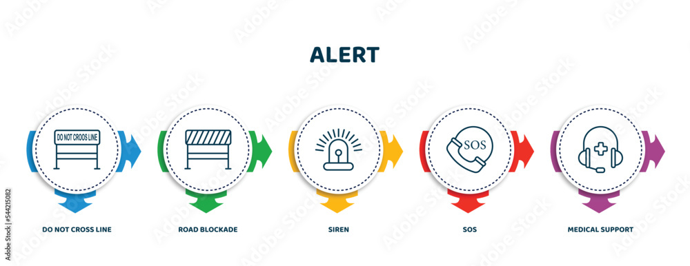 Poster editable thin line icons with infographic template. infographic for alert concept. included do not c