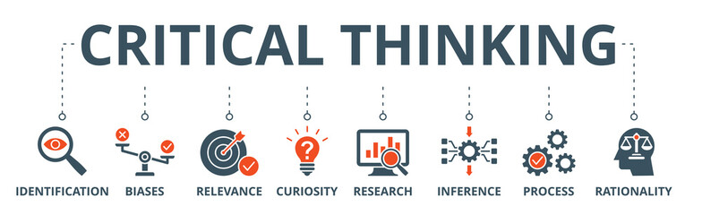 Critical thinking banner web icon vector illustration concept with icon of identification, biases, relevance, curiosity, research, inference, process, rationality