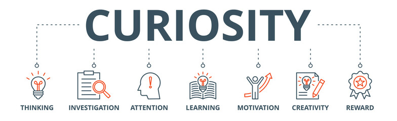 Curiosity banner web icon vector illustration concept with icon of thinking, investigation, attention, learning, motivation, creativity, reward