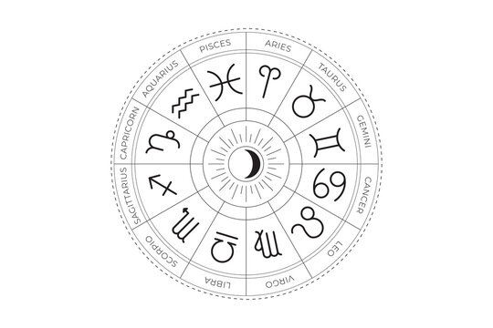 Universal zodiac wheel calendar vector graphics astrology set. A simple geometric representation of the zodiac signs and constellations for a horoscope with titles, line art on white background