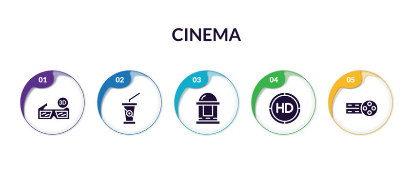 Set Of Cinema Filled Icons With Infographic Template. Flat Icons Such As 3d Glass, Papper Cup With Straw, Cinema Ticket Window, Hd, Big Film Roll Vector.