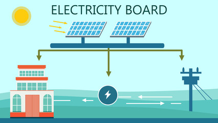 Electricity board, from power plant to home