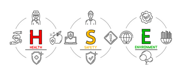 HSE icons, health, safety and environment infographics, work security education, vector line HSE icons of shield and worker, industry work health, safety and environment protection symbols