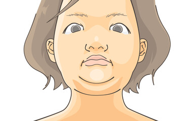 下からのアングルで見た自分の二重アゴの迫力にフリーズする女性