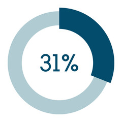 31 percent,circle percentage diagram vector illustration,infographic chart.