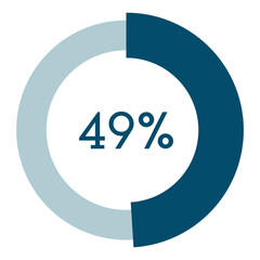 49 percent,circle percentage diagram vector illustration,infographic chart.