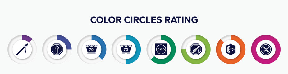infographic element with color circles rating filled icons. included native american spear, ahead only, 70 degrees, 70 degree laundry, dry in high heat, no hoist, pull, unchecked vector.