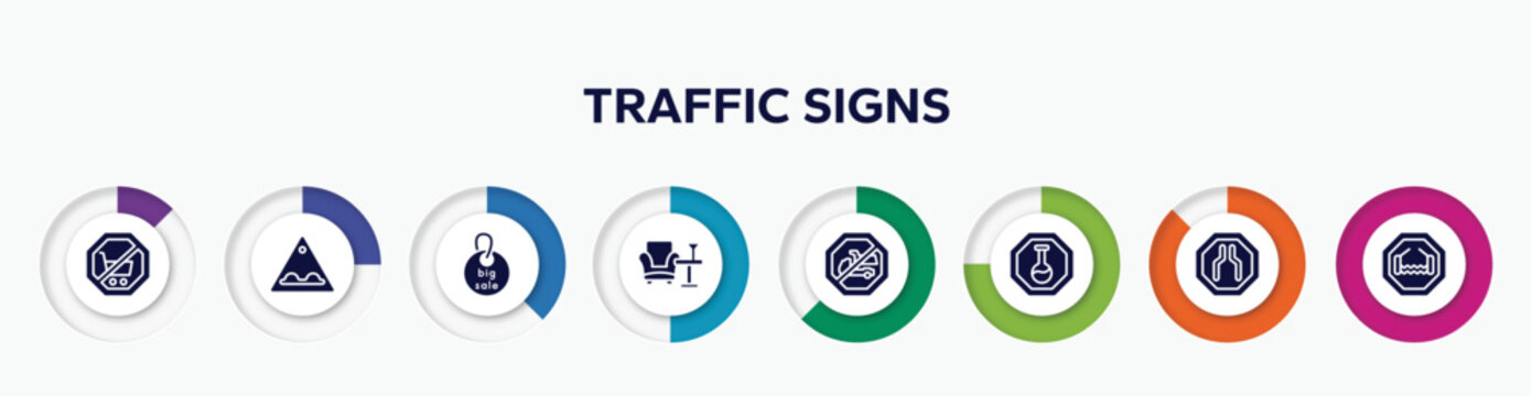 infographic element with traffic signs filled icons. included no shopping cart, bumps, clearance, lounge, no trucks, substance, narrow, bridge road vector.
