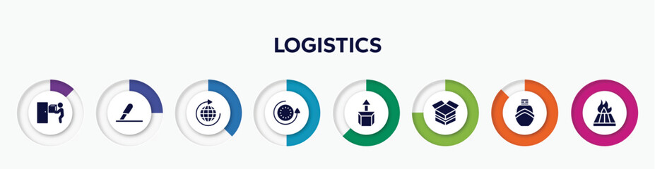 infographic element with logistics filled icons. included doorstep, use cutter, distribution, 24 hours, cardboard box with arrow, open cardboard box, boat from front view, heat treated wood vector.