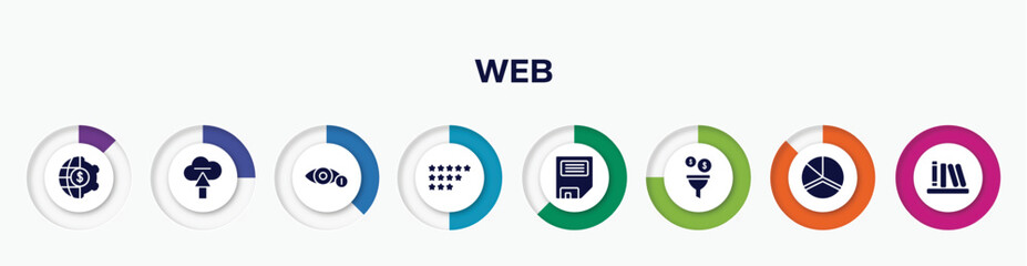 infographic element with web filled icons. included finances, upload to cloud, views, ratings, disquette, conversion, charts, calibre vector.