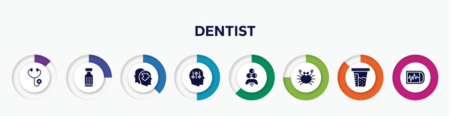 infographic element with dentist filled icons. included diage, homeopathy, psychologist, manipulation, apitherapy, seafood, urine test, ekg monitor vector.