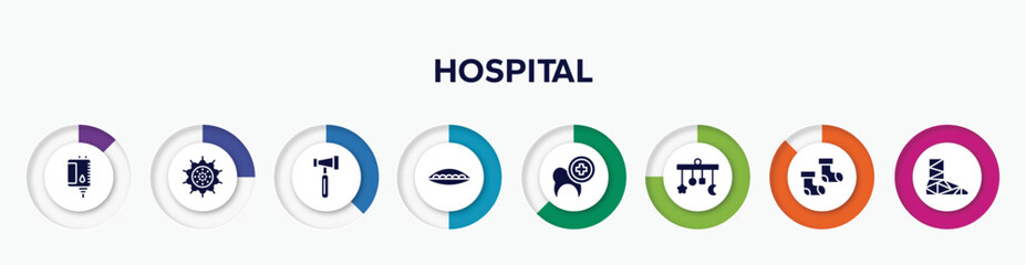 infographic element with hospital filled icons. included blood bag, pollen, reflex hammer, soya, dental care, crib mobile, baby socks, cast vector.