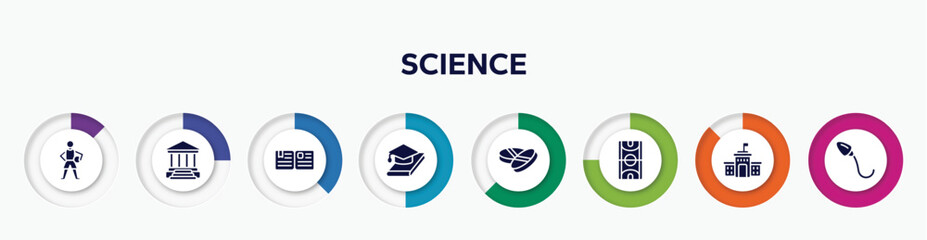 infographic element with science filled icons. included basketball player, academy, essay, thesis, drugs, basketball court, high school, spermatozoon vector.