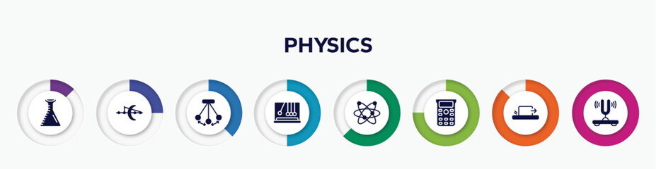 infographic element with physics filled icons. included volumetric flask, optics, pendulum, , galaxy, scientific calculator, friction, tuning fork vector.