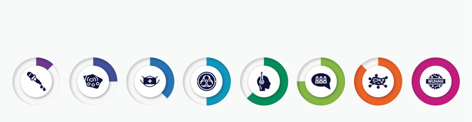 infographic element with filled icons. included dropper, cell, face mask, outbreak, fever, group, infection, wuhan vector.
