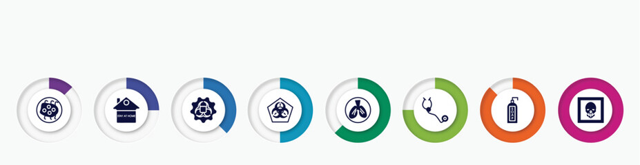 infographic element with filled icons. included influenza, stay at home, contagious, , respiratory, stethoscope, liquid soap, skull